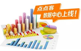 點(diǎn)點(diǎn)客數(shù)據(jù)中心上線 微信營銷活動(dòng)運(yùn)營邁入大數(shù)據(jù)驅(qū)動(dòng)新時(shí)代