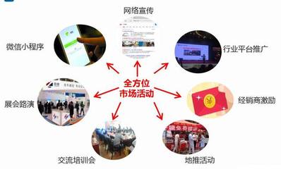 中凌2018城市運(yùn)營商合作招商方案——激活城市潛能，共創(chuàng)未來價(jià)值